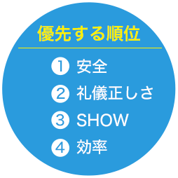 優先する順位  1.安全 2.礼儀正しさ 3.SHOW 4.効率