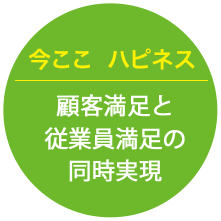 今こそ ハピネス 顧客満足と従業員満足の同時実施