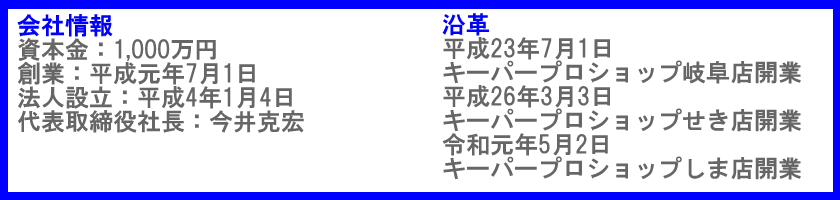 イマージン会社情報